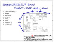 Sunplus_SPHE8203R Board